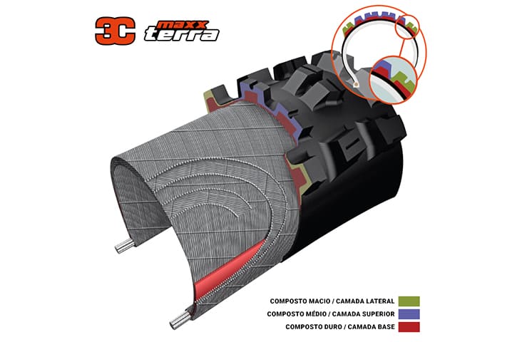 Tecnologias_Maxxis_3C-Maxxterra
