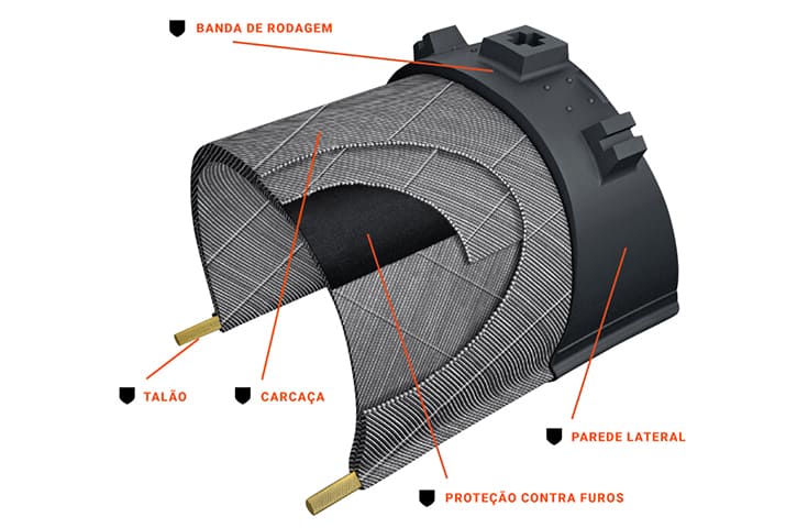 Tecnologias_Maxxis_Basic-construction