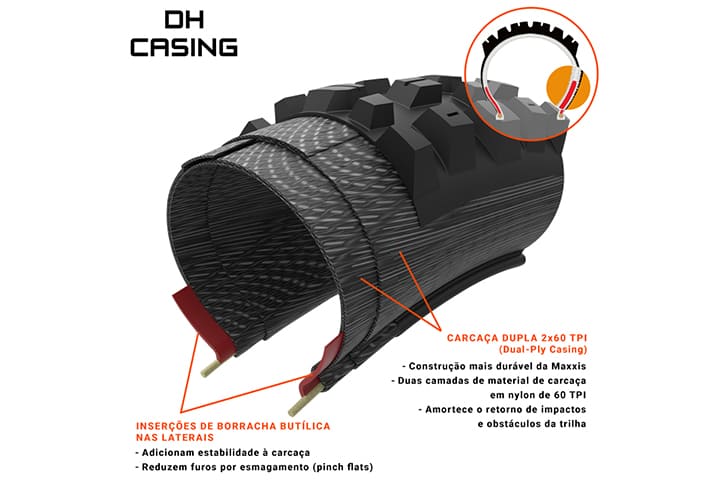 Tecnologias_Maxxis_DH-Casing