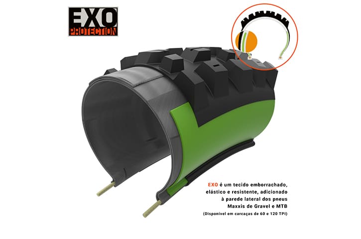 Tecnologias_Maxxis_EXO