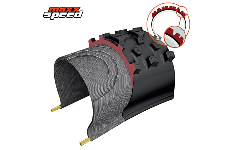 Tecnologias_Maxxis_Maxxspeed