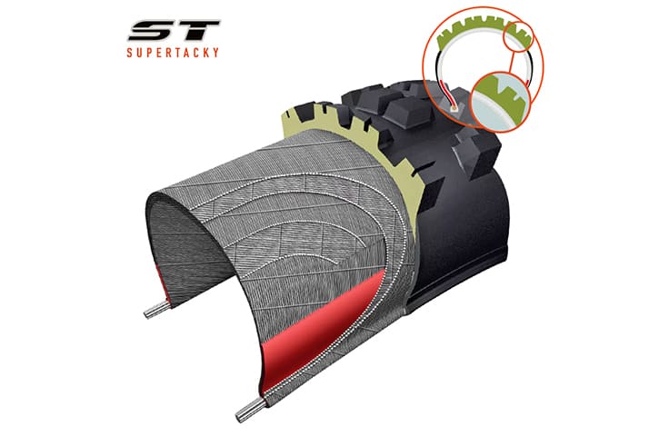 Tecnologias_Maxxis_Supertacky