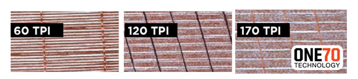 Tecnologias_Maxxis_TPI